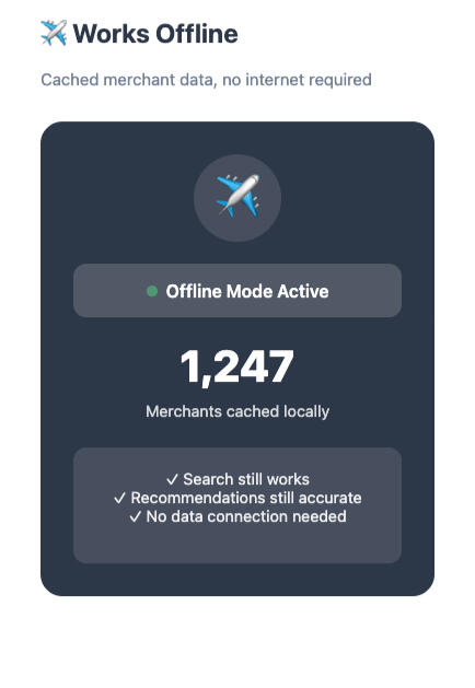 Works offline Offline mode for AI credit card app
